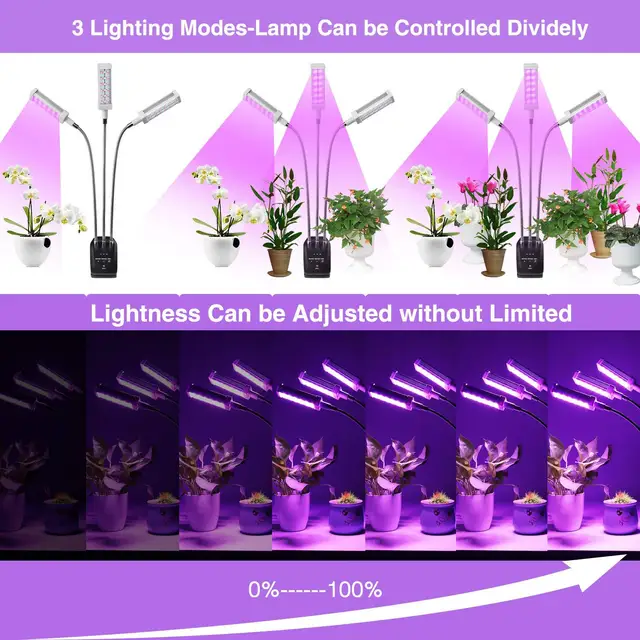 LÁMPARA LED PARA RL CRECIMIENTO DE LAS PLANTAS
